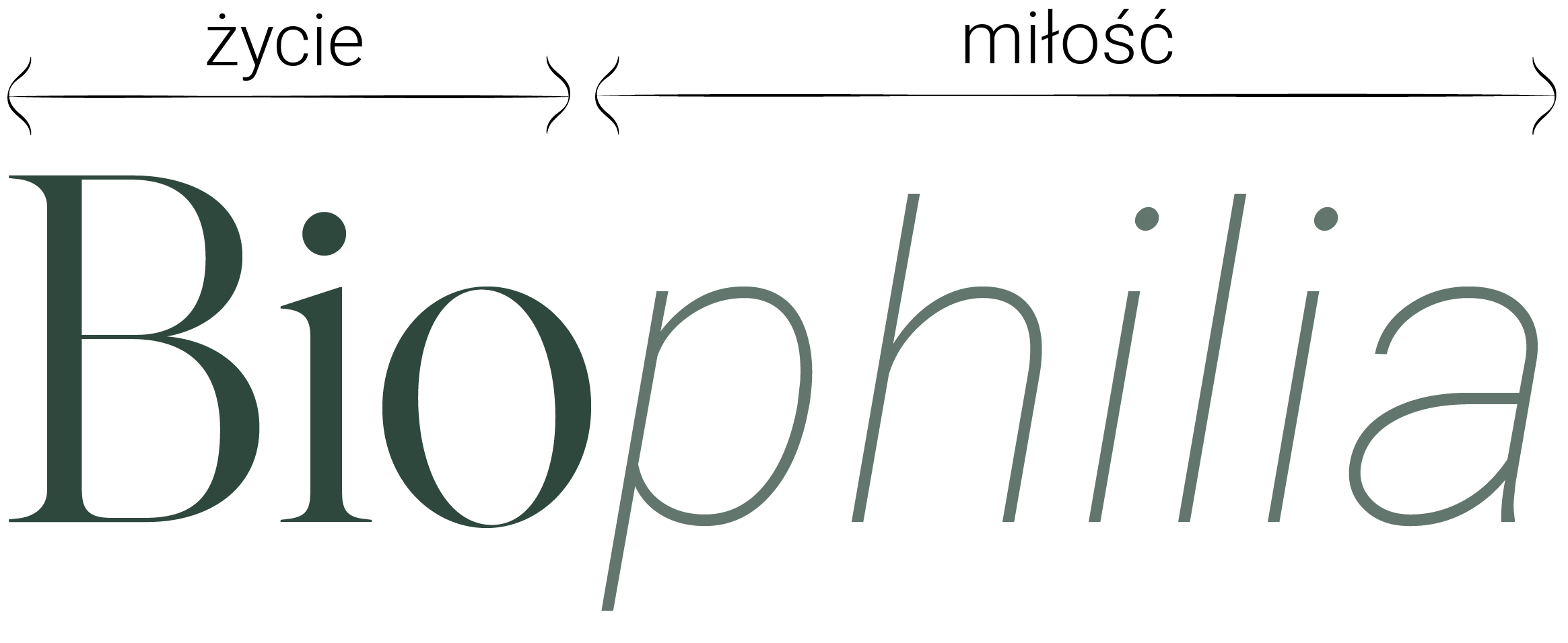 Biophilia.png